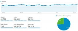 NCBupdatedstats