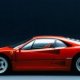 Best cars to turbocharged