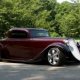 Build my Dream car