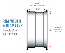 Rim width and wheel diameter graphic