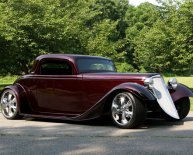 Build my Dream car