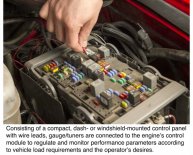Engine Programmers