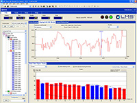 Virtual Car Sound - Capabilities Virtual Car Sound - Capabilities